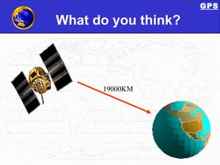 What do you think? GPS 19000KM 