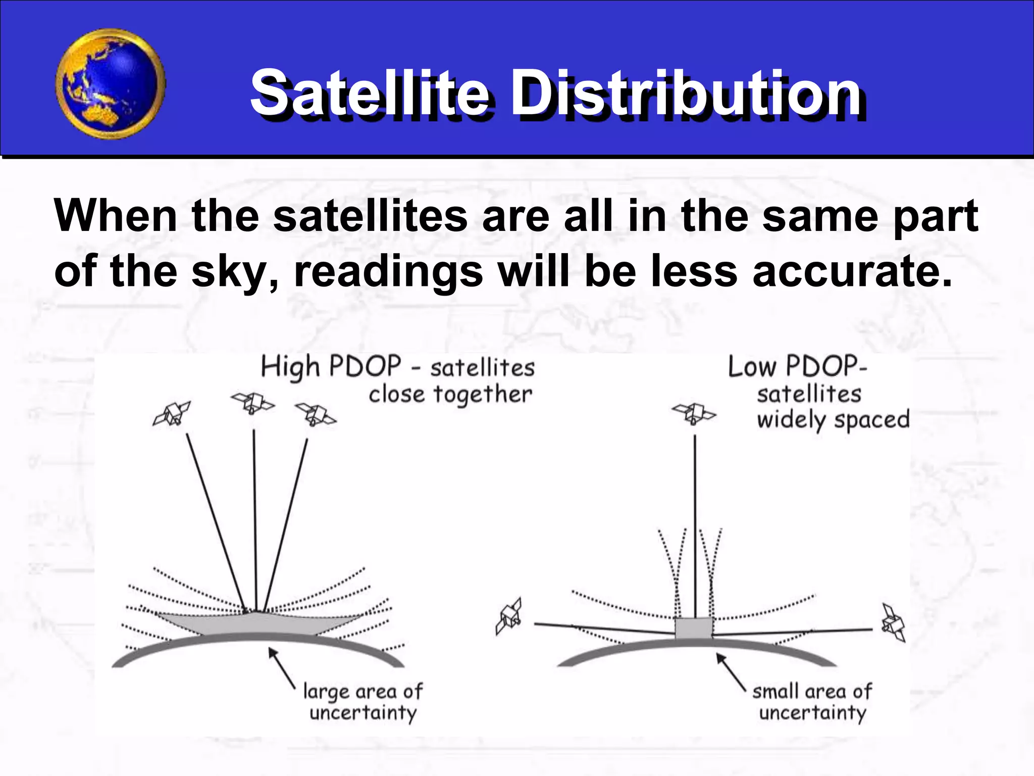 Satellite Distribution
When the satellites are all in the same part
of the sky, readings will be less accurate.
 