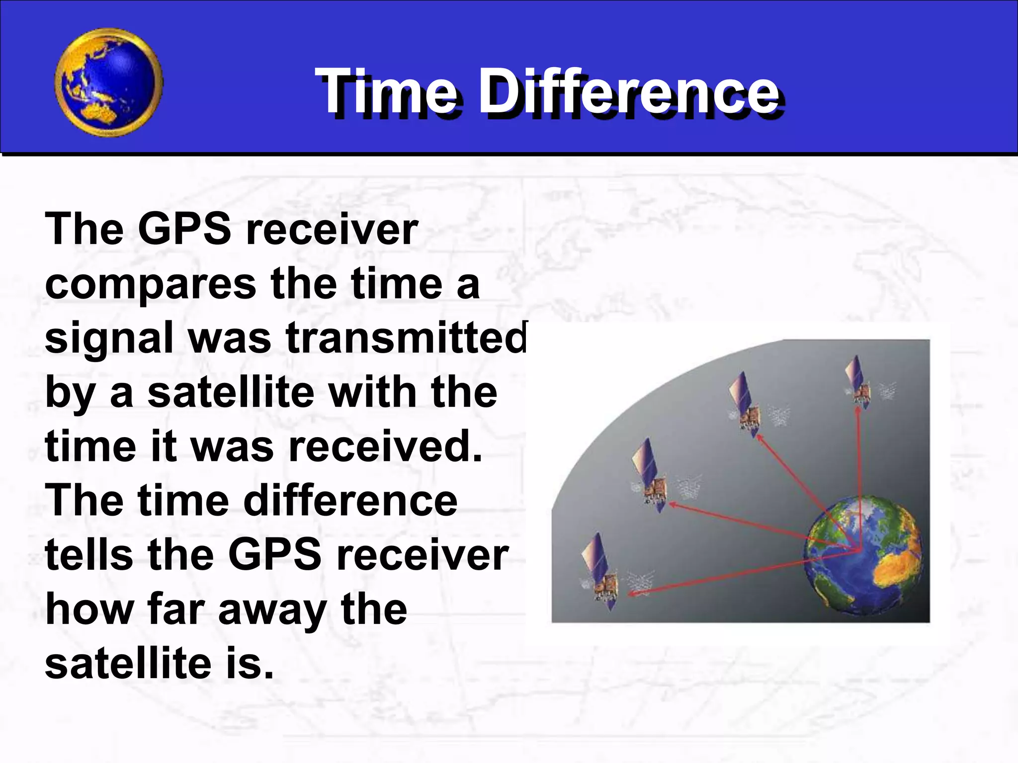 Time Difference
The GPS receiver
compares the time a
signal was transmitted
by a satellite with the
time it was received.
The time difference
tells the GPS receiver
how far away the
satellite is.
 