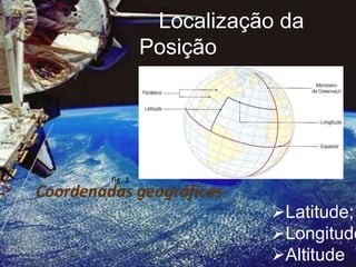 			Localização da Posiçãofig. 1Coordenadas geográficas:Latitude;         