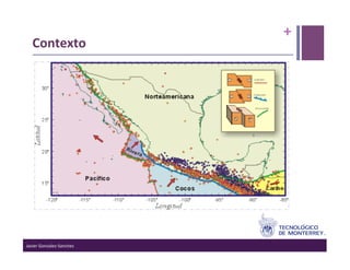 +	
  
    Contexto	
  




Javier	
  Gonzalez-­‐Sanchez	
  
 