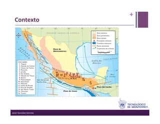 +	
  
    Contexto	
  




Javier	
  Gonzalez-­‐Sanchez	
  
 