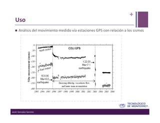 +	
  
    Uso	
  
        Análisis	
  del	
  movimiento	
  medido	
  vía	
  estaciones	
  GPS	
  con	
  relación	
  a	
  los	
  sismos	
  




Javier	
  Gonzalez-­‐Sanchez	
  
 