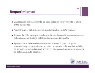 +	
  
      Requerimientos	
  

               Visualización	
  del	
  movimiento	
  de	
  cada	
  estación	
  y	
  movimiento	
  rela>vo	
  
                entre	
  estaciones.	
  

               Permi>r	
  que	
  el	
  público	
  externo	
  pueda	
  visualizar	
  la	
  información.	
  

               Sistema	
  ﬂexible	
  para	
  que	
  pueda	
  acoplarse	
  a	
  las	
  condiciones	
  cambiantes	
  
                del	
  ambiente	
  de	
  trabajo	
  del	
  Departamento	
  de	
  GeograDa.	
  

               Aprovechar	
  al	
  máximo	
  las	
  ventajas	
  del	
  Internet	
  2	
  para	
  compar>r	
  
                información	
  y	
  procesamiento	
  de	
  datos	
  de	
  manera	
  colabora>va	
  (calidad	
  
                de	
  servicio,	
  velocidad	
  de	
  red,	
  acceso	
  en	
  >empo	
  real	
  a	
  un	
  mayor	
  número	
  
                de	
  datos,	
  cómputo	
  paralelo).	
  




Javier	
  Gonzalez-­‐Sanchez	
  
 
