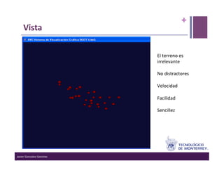 +	
  
      Vista	
  

                                   El	
  terreno	
  es	
  
                                   irrelevante	
  
                                   	
  
                                   No	
  distractores	
  
                                   	
  
                                   Velocidad	
  
                                   	
  
                                   Facilidad	
  
                                   	
  
                                   Sencillez	
  
                                   	
  
                                   	
  
                                   	
  
                                   	
  



Javier	
  Gonzalez-­‐Sanchez	
  
 