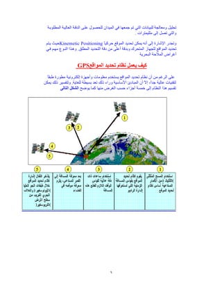 „Radartutorial“ (www.radartutorial.eu)



          c0 ⋅ ∆ t
R=                                                         Where:   c0 = speed of light = 3·108 m/s
                                                                    Δt = measured time-difference [s]
             2                                                      R = distance altimeter to terrain [m]           (2)

This kind of radar is used as “radar altimeter” often. The radar altimeter is used to measure
the exact height during the landing procedure of aircraft. Radar altimeters are also a
component of terrain avoidance warning systems, telling the pilot that the aircraft is flying too
low or that terrain is rising to meet the aircraft.


Classification of Radar Sets (2)
Radar systems may be divided into types based on the designed use. This section presents
the general characteristics of several commonly used radar systems:




Figure 7: Classification of radar sets according its use

Although any and every radar can be abused as military radar, the necessary distinction as
military or civil radar has legal causes often.

Air-defense Radars
Air-Defense Radars can detect air targets and determine
their position, course, and speed in a relatively large
area. The maximum range of Air-Defense Radar can
exceed 300 miles, and the bearing coverage is a
complete 360-degree circle. Air-Defense Radars are                         Figure 8: Diagram of a typical 2D-Radar, the
usually divided into two categories, based on the amount                   rotating cosecant squared antenna pattern
of position information supplied. Radar sets that provide
only range and bearing information are referred to as
two-dimensional, or 2D, radars. Radar sets that supply
range, bearing, and height are called three-dimensional,
or 3D, radars.
Air-Defense Radars are used as early-warning devices
because they can detect approaching enemy aircraft or
missiles at great distances. In case of an attack, early
detection of the enemy is vital for a successful defense         Figure 9: Diagram of a typical 3D-Radar, a
against attack. Antiaircraft defenses in the form of anti-       mix of vertical electronic beam steering and
aircraft artillery (abbreviated to „AAA”), missiles, or fighter mechanically horizontal movement of a
                                                                 pencil-beam
planes must be brought to a high degree of readiness in
time to repel an attack. Range and bearing information, provided by Air-Defense Radars,
used to initially position a fire-control tracking radar on a target.
Another function of the Air-Defense Radar is guiding combat air patrol (CAP) aircraft to a
position suitable to intercept an enemy aircraft. In the case of aircraft control, the guidance
information is obtained by the radar operator and passed to the aircraft by either voice radio
or a computer link to the aircraft.



                           Author: Christian Wolff, graduated Radar engineer, SMSgt. G.A.F. (Rtd.)                        6
 