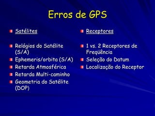 Erros de GPS
Satélites                Receptores

Relógios do Satélite     1 vs. 2 Receptores de
(S/A)                    ...