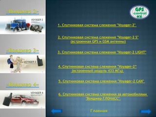 1. Спутниковая система слежения "Voyager-2"


2. Спутниковая система слежения "Voyager-2 S"
       (встроенная GPS и GSM антенны)


3. Спутниковая система слежения "Voyager-2 LIGHT"



4. Спутниковая система слежения "Voyager-2“
        (встроенный модуль 433 МГц)


5. Спутниковая система слежения "Voyager-2 CAN"


6. Спутниковая система слежения за автомобилями
               "Вояджер ГЛОНАСС"
 