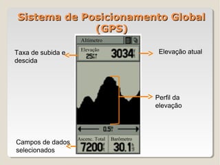 Sistema de Posicionamento Global
             (GPS)
                    Altímetro
                    Elevação
Taxa de subida e                                Elevação atual
descida




                                               Perfil da
                                               elevação



                   Ascenc. Total   Barômetro
Campos de dados
selecionados
 