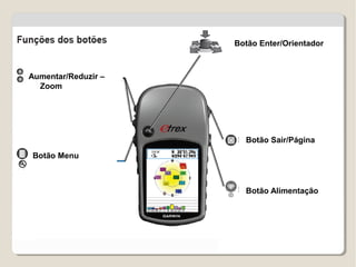 Botão Enter/Orientador



Aumentar/Reduzir –
  Zoom




                       Botão Sair/Página
Botão Menu



                       Botão Alimentação
 