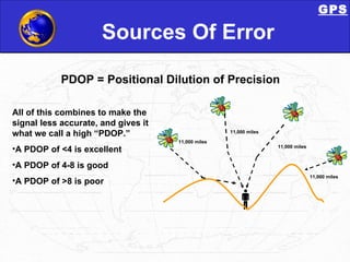 Sources Of Error <ul><li>All of this combines to make the signal less accurate, and gives it what we call a high “PDOP.”  ...