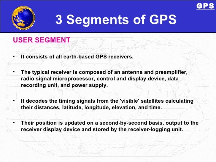 Gps
