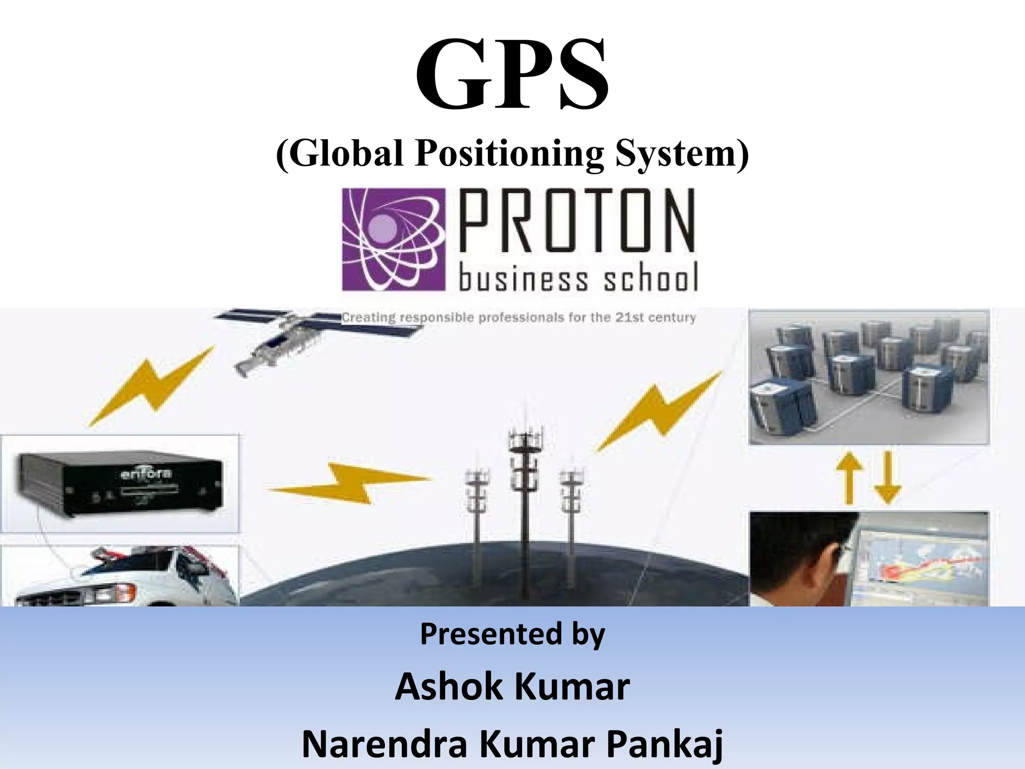 GPS (Global Positioning System) Presented by Ashok Kumar Narendra Kumar Pankaj 