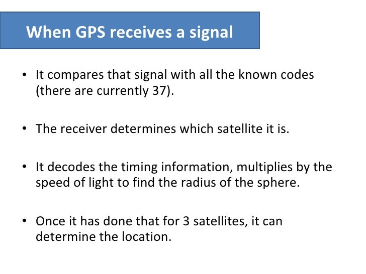 Gps