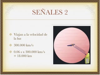 SEÑALES 2
Viajan a la velocidad de
la luz!
300.000 km/s!
0.06 s x 300.000 km/s
= 18.000 km
 