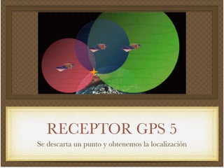 RECEPTOR GPS 5
Se descarta un punto y obtenemos la localización
 