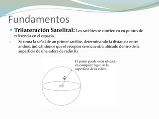 Fundamentos
 Trilateración Satelital: Los satélites se convierten en puntos de
referencia en el espacio.
1. Se toma la señal de un primer satélite, determinando la distancia entre
ambos, indicándonos que el receptor se encuentra ubicado dentro de la
superficie de una esfera de radio R1
 