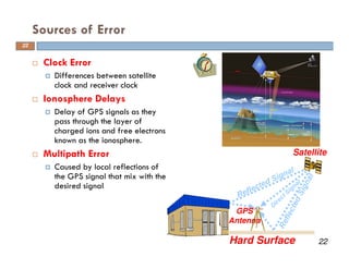 Clock Error
Differences between satellite
clock and receiver clock
Ionosphere Delays
Delay of GPS signals as they
pass through the layer of
charged ions and free electrons
known as the ionosphere.
Multipath Error
Caused by local reflections of
the GPS signal that mix with the
desired signal
Sources of Error
22
GPS
Antenna
Hard Surface
Satellite
22
 