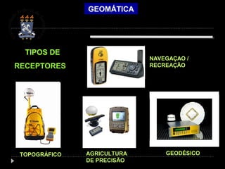 GEOMÁTICA
TIPOS DE
RECEPTORES
TOPOGRÁFICO GEODÉSICO
NAVEGAÇAO /
RECREAÇÃO
AGRICULTURA
DE PRECISÃO
 