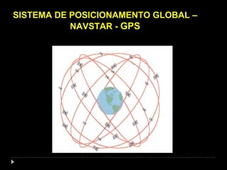 SISTEMA DE POSICIONAMENTO GLOBAL –
NAVSTAR - GPS
 