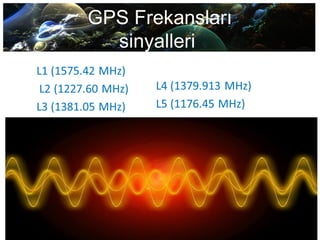 GPS Frekansları
sinyalleri
 