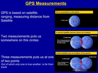 GPS Measurements
GPS is based on satellite
ranging, measuring distance from
Satellite
Two measurements puts us
somewhere on this circles
Three measurements puts us at one
of two points
Out of which only one is true another is far from
Earth
 