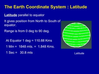 The Earth Coordinate System : Latitude
Latitude parallel to equator
It gives position from North to South of
equator.
Range is from 0 deg to 90 deg.
Latitude
At Equator 1 deg = 110.88 Kms
1 Min = 1848 mts. = 1.848 Kms.
1 Sec = 30.8 mts
 