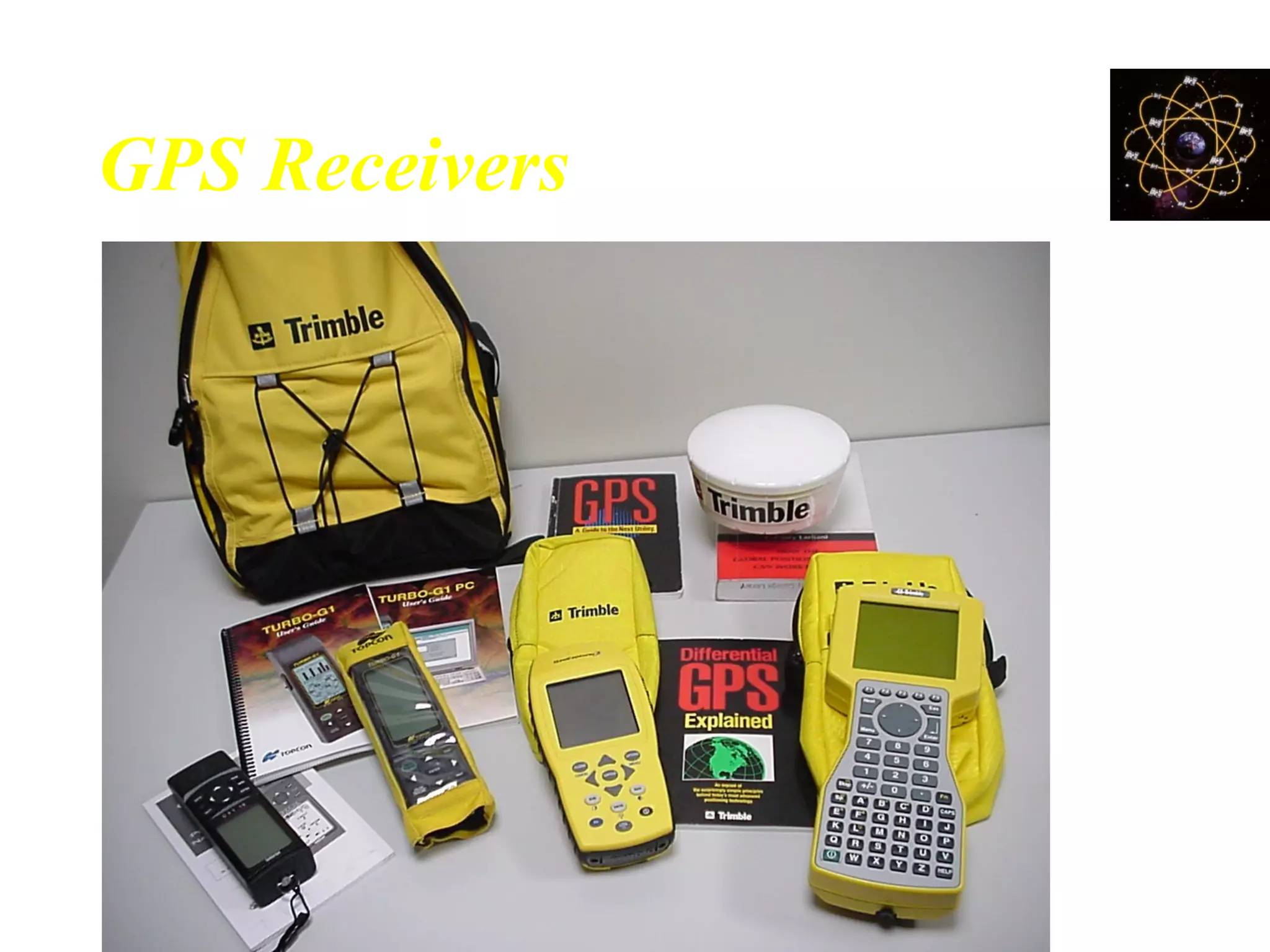 GPS Receivers
 