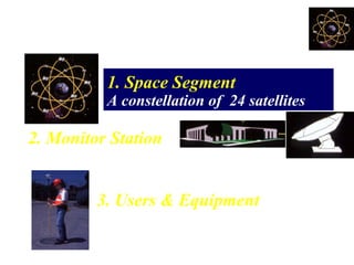 Segments of GPS
1. Space Segment
A constellation of 24 satellites
2. Monitor Station
A network of earth-based facilities
3. Users & Equipment
Source:Trimble
 