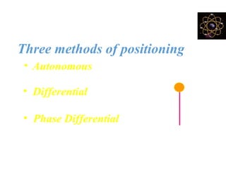 Methods of data collection
Three methods of positioning
• Autonomous
10-20 meters
• Differential
2-5 meters
• Phase Differential
centimeter
2-5m10-20 m
cm
 