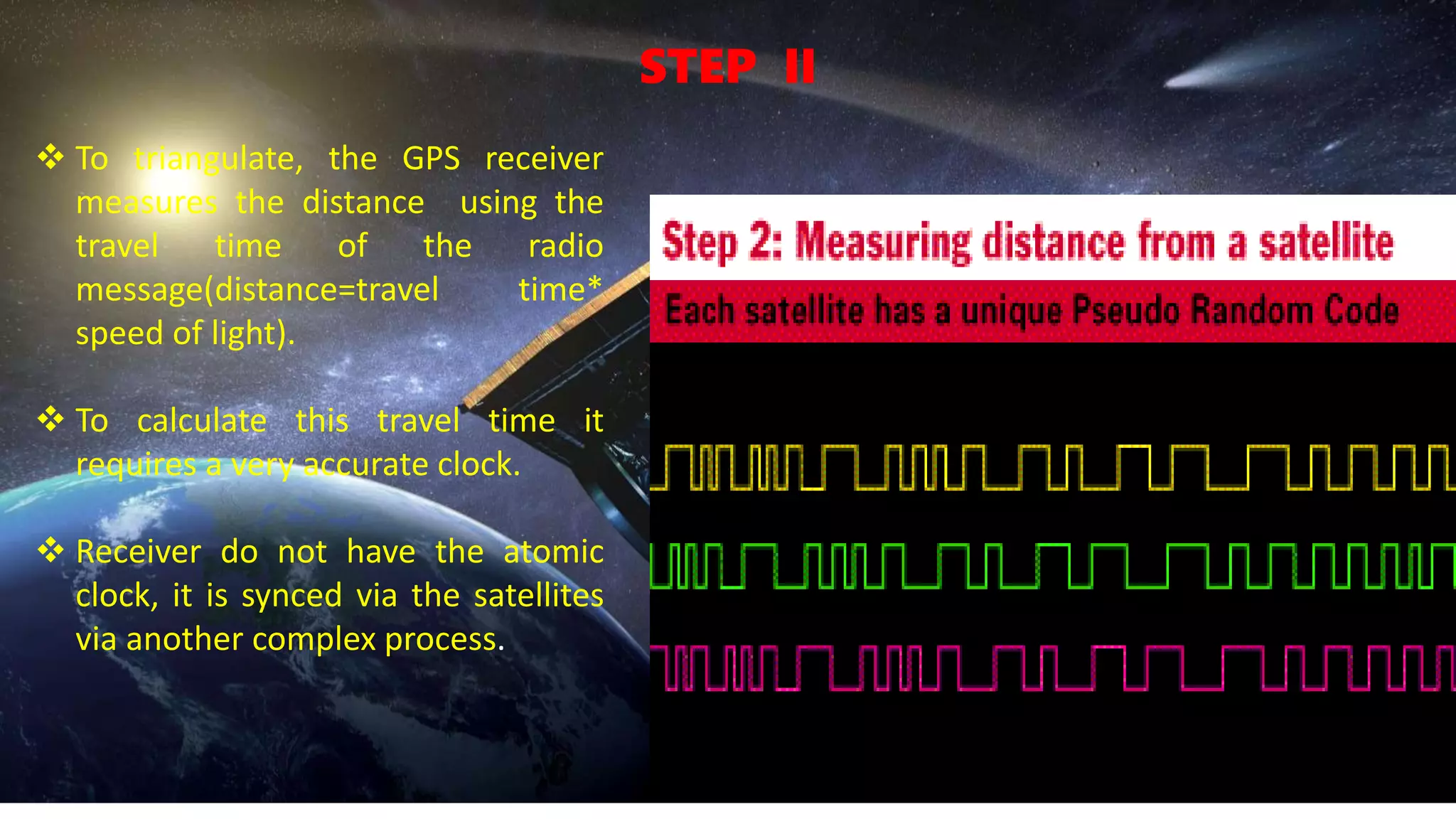 a
STEP II
 To triangulate, the GPS receiver
measures the distance using the
travel time of the radio
message(distance=travel time*
speed of light).
 To calculate this travel time it
requires a very accurate clock.
 Receiver do not have the atomic
clock, it is synced via the satellites
via another complex process.
 