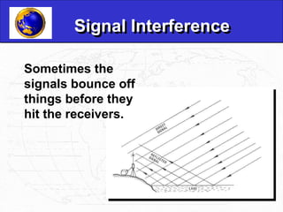 Bouncing Sw Signal global positioning system notes for engineering | PPT