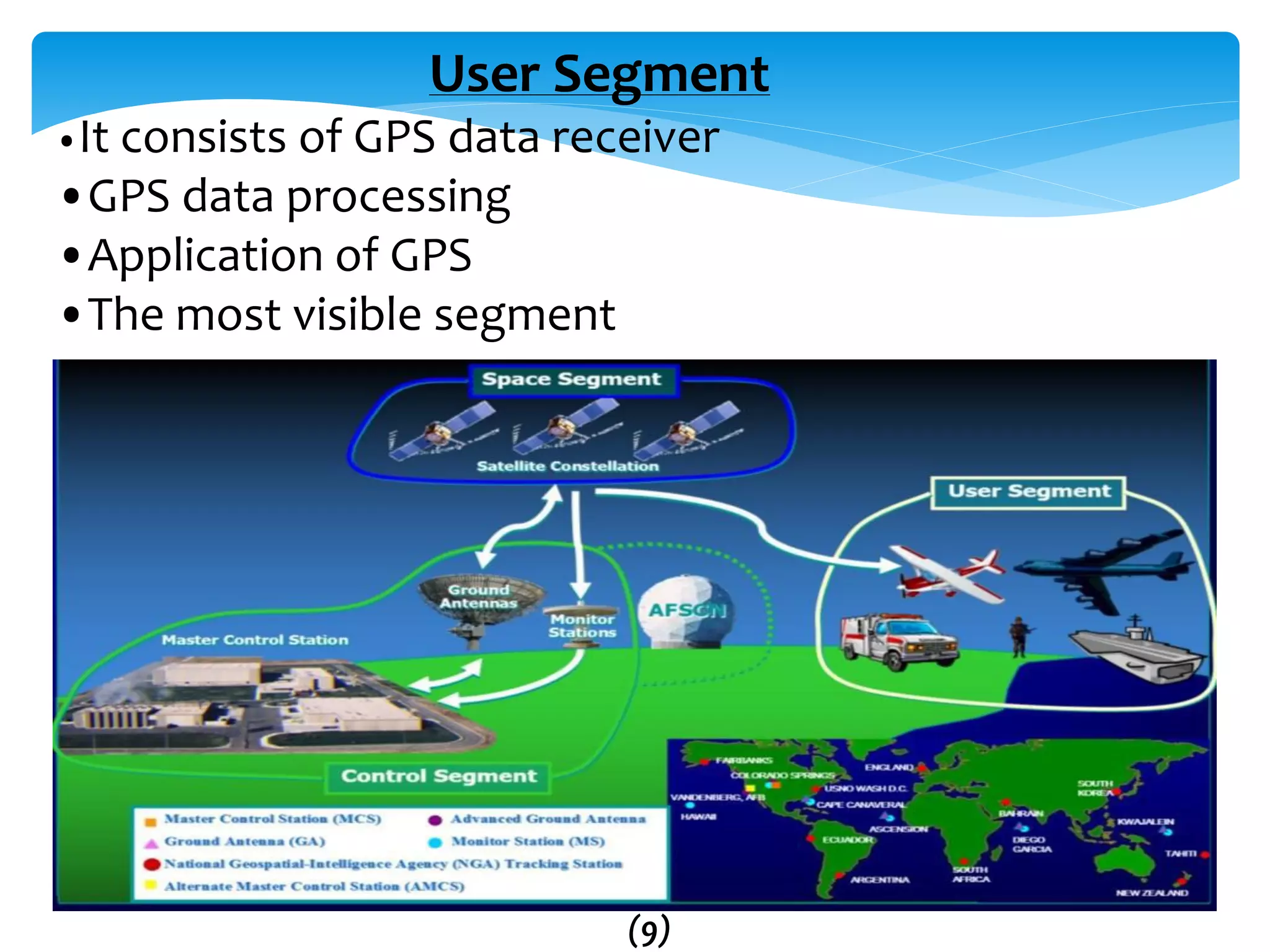 User Segment
•It consists of GPS data receiver
•GPS data processing
•Application of GPS
•The most visible segment
(9)
 