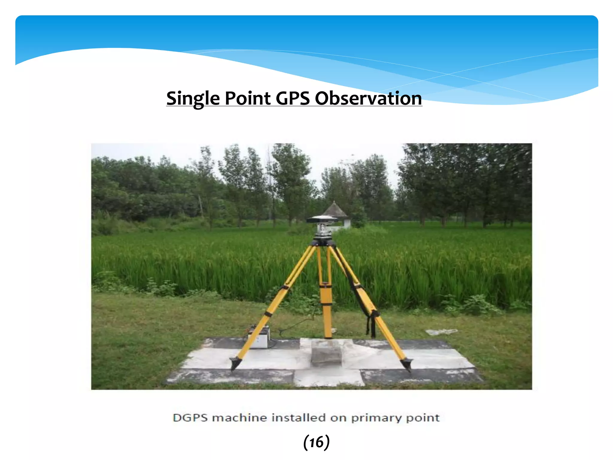 Single Point GPS Observation
(16)
 