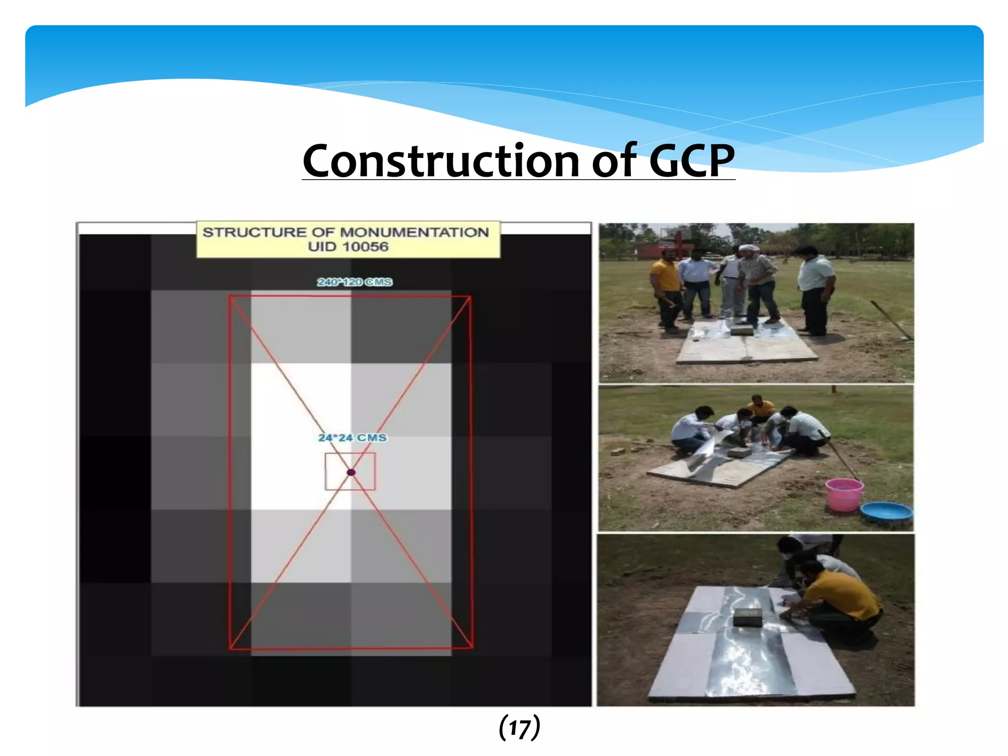 Construction of GCP
(17)
 