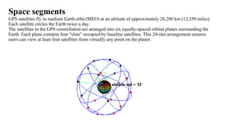 Space segments
GPS satellites fly in medium Earth orbit (MEO) at an altitude of approximately 20,200 km (12,550 miles).
Each satellite circles the Earth twice a day.
The satellites in the GPS constellation are arranged into six equally-spaced orbital planes surrounding the
Earth. Each plane contains four "slots" occupied by baseline satellites. This 24-slot arrangement ensures
users can view at least four satellites from virtually any point on the planet.
 