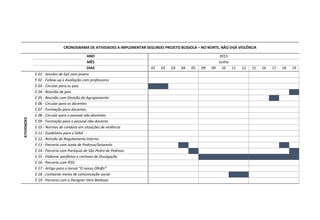 CRONOGRAMA DE ATIVIDADES A IMPLEMENTAR SEGUNDO PROJETO BÚSSOLA – NO NORTE, NÃO (H)Á VIOLÊNCIA
ANO 2015
MÊS Junho
DIAS 01 02 03 04 05 09 09 10 11 12 15 16 17 18 19
ATIVIDADES
E 01 - Sessões de EpS com jovens
E 02 - Follow-up e Avaliação com professores
E 03 - Circular para os pais
E 04 - Reunião de pais
E 05 - Reunião com Direção do Agrupamento
E 06 - Circular para os docentes
E 07 - Formação para docentes
E 08 - Circular para o pessoal não-docentes
E 09 - Formação para o pessoal não-docente
E 10 - Normas de conduta em situações de violência
E 11 - Guidelines para o GIAA
E 12 - Revisão do Regulamento Interno
E 13 - Parceria com Junta de Pedroso/Seixezelo
E 14 - Parceria com Paróquia de São Pedro de Pedroso
E 15 - Elaborar panfletos e cartazes de Divulgação
E 16 - Parceria com IPDJ
E 17 - Artigo para o Jornal “O nosso Olh@r”
E 18 - Contactar meios de comunicação social
E 19 - Parceria com a Designer Vera Barbosa
 
