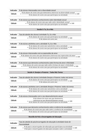 Indicador % de alunos interessados com a diversidade sexual
Cálculo =
𝑁 𝑑𝑒 𝑎𝑙𝑢𝑛𝑜𝑠 𝑑𝑜 𝑠𝑒𝑥𝑡𝑜 𝑎𝑛𝑜 𝑞𝑢𝑒 𝑑𝑒𝑚𝑜𝑠𝑛𝑡𝑟𝑎 𝑖𝑛𝑡𝑒𝑟𝑒𝑠𝑠𝑒 𝑛𝑎 𝑑𝑖𝑣𝑒𝑟𝑠𝑖𝑑𝑎𝑑𝑒 𝑠𝑒𝑥𝑢𝑎𝑙
𝑁 𝑑𝑒 𝑎𝑙𝑢𝑛𝑜𝑠 𝑑𝑜 𝑠𝑒𝑥𝑡𝑜 𝑎𝑛𝑜 𝑞𝑢𝑒 𝑝𝑎𝑟𝑡𝑖𝑐𝑖𝑝𝑜𝑢 𝑛𝑎 𝑎𝑡𝑖𝑣𝑖𝑑𝑎𝑑𝑒
× 100
Indicador % de alunos que demostra conhecimento sobre identidade sexual
Cálculo =
𝑁 𝑑𝑒 𝑎𝑙𝑢𝑛𝑜𝑠 𝑑𝑜 𝑠𝑒𝑥𝑡𝑜 𝑎𝑛𝑜 𝑞𝑢𝑒 𝑠𝑎𝑏𝑒 𝑠𝑜𝑏𝑟𝑒 𝑖𝑑𝑒𝑛𝑡𝑖𝑑𝑎𝑑𝑒 𝑠𝑒𝑥𝑢𝑎𝑙
𝑁 𝑑𝑒 𝑎𝑙𝑢𝑛𝑜𝑠 𝑑𝑜 𝑠𝑒𝑥𝑡𝑜 𝑎𝑛𝑜 𝑞𝑢𝑒 𝑝𝑎𝑟𝑡𝑖𝑐𝑖𝑝𝑜𝑢 𝑛𝑎 𝑎𝑡𝑖𝑣𝑖𝑑𝑎𝑑𝑒
× 100
Sessão 3: Tu, Eu e Nós
Indicador Taxa de adesão dos alunos à atividade Tu, Eu e Nós
Cálculo =
𝑁 𝑑𝑒 𝑎𝑙𝑢𝑛𝑜𝑠 𝑑𝑜 𝑠𝑒𝑥𝑡𝑜 𝑎𝑛𝑜 𝑞𝑢𝑒 𝑝𝑎𝑟𝑡𝑖𝑐𝑖𝑝𝑜𝑢 𝑛𝑎 𝑎𝑡𝑖𝑣𝑖𝑑𝑎𝑑𝑒
𝑁 𝑑𝑒 𝑎𝑙𝑢𝑛𝑜𝑠 𝑑𝑜 𝑠𝑒𝑥𝑡𝑜 𝑎𝑛𝑜
× 100
Indicador % de alunos satisfeitos com a atividade Tu, Eu e Nós
Cálculo =
𝑁 𝑑𝑒 𝑎𝑙𝑢𝑛𝑜𝑠 𝑑𝑜 𝑠𝑒𝑥𝑡𝑜 𝑎𝑛𝑜 𝑠𝑎𝑡𝑖𝑠𝑓𝑒𝑖𝑡𝑜𝑠 𝑐𝑜𝑚 𝑎 𝑎𝑡𝑖𝑣𝑖𝑑𝑎𝑑𝑒
𝑁 𝑑𝑒 𝑎𝑙𝑢𝑛𝑜𝑠 𝑑𝑜 𝑠𝑒𝑥𝑡𝑜 𝑎𝑛𝑜 𝑞𝑢𝑒 𝑝𝑎𝑟𝑡𝑖𝑐𝑖𝑝𝑜𝑢 𝑛𝑎 𝑎𝑡𝑖𝑣𝑖𝑑𝑎𝑑𝑒
× 100
Indicador % de alunos interessados com as expressões de amor
Cálculo =
𝑁 𝑑𝑒 𝑎𝑙𝑢𝑛𝑜𝑠 𝑑𝑜 𝑠𝑒𝑥𝑡𝑜 𝑎𝑛𝑜 𝑞𝑢𝑒 𝑑𝑒𝑚𝑜𝑠𝑛𝑡𝑟𝑎 𝑖𝑛𝑡𝑒𝑟𝑒𝑠𝑠𝑒 𝑛𝑎𝑠 𝑒𝑥𝑝𝑟𝑒𝑠𝑠õ𝑒𝑠 𝑑𝑒 𝑎𝑚𝑜𝑟
𝑁 𝑑𝑒 𝑎𝑙𝑢𝑛𝑜𝑠 𝑑𝑜 𝑠𝑒𝑥𝑡𝑜 𝑎𝑛𝑜 𝑞𝑢𝑒 𝑝𝑎𝑟𝑡𝑖𝑐𝑖𝑝𝑜𝑢 𝑛𝑎 𝑎𝑡𝑖𝑣𝑖𝑑𝑎𝑑𝑒
× 100
Indicador % de alunos que demostra conhecimento sobre formas de amor e felicidade
Cálculo =
𝑁 𝑑𝑒 𝑎𝑙𝑢𝑛𝑜𝑠 𝑑𝑜 𝑠𝑒𝑥𝑡𝑜 𝑎𝑛𝑜 𝑞𝑢𝑒 𝑠𝑎𝑏𝑒 𝑠𝑜𝑏𝑟𝑒 𝑓𝑜𝑟𝑚𝑎𝑠 𝑑𝑒 𝑎𝑚𝑜𝑟 𝑒 𝑓𝑒𝑙𝑖𝑐𝑖𝑑𝑎𝑑𝑒
𝑁 𝑑𝑒 𝑎𝑙𝑢𝑛𝑜𝑠 𝑑𝑜 𝑠𝑒𝑥𝑡𝑜 𝑎𝑛𝑜 𝑞𝑢𝑒 𝑝𝑎𝑟𝑡𝑖𝑐𝑖𝑝𝑜𝑢 𝑛𝑎 𝑎𝑡𝑖𝑣𝑖𝑑𝑎𝑑𝑒
× 100
Sessão 4: Desejos e Prazeres - Todos Nós Temos
Indicador Taxa de adesão dos alunos à atividade Desejos e Prazeres: todos nós temos
Cálculo =
𝑁 𝑑𝑒 𝑎𝑙𝑢𝑛𝑜𝑠 𝑑𝑜 𝑠𝑒𝑥𝑡𝑜 𝑎𝑛𝑜 𝑞𝑢𝑒 𝑝𝑎𝑟𝑡𝑖𝑐𝑖𝑝𝑜𝑢 𝑛𝑎 𝑎𝑡𝑖𝑣𝑖𝑑𝑎𝑑𝑒
𝑁 𝑑𝑒 𝑎𝑙𝑢𝑛𝑜𝑠 𝑑𝑜 𝑠𝑒𝑥𝑡𝑜 𝑎𝑛𝑜
× 100
Indicador % de alunos satisfeitos com a atividade Desejos e Prazeres: todos nós temos
Cálculo =
𝑁 𝑑𝑒 𝑎𝑙𝑢𝑛𝑜𝑠 𝑑𝑜 𝑠𝑒𝑥𝑡𝑜 𝑎𝑛𝑜 𝑠𝑎𝑡𝑖𝑠𝑓𝑒𝑖𝑡𝑜𝑠 𝑐𝑜𝑚 𝑎 𝑎𝑡𝑖𝑣𝑖𝑑𝑎𝑑𝑒
𝑁 𝑑𝑒 𝑎𝑙𝑢𝑛𝑜𝑠 𝑑𝑜 𝑠𝑒𝑥𝑡𝑜 𝑎𝑛𝑜 𝑞𝑢𝑒 𝑝𝑎𝑟𝑡𝑖𝑐𝑖𝑝𝑜𝑢 𝑛𝑎 𝑎𝑡𝑖𝑣𝑖𝑑𝑎𝑑𝑒
× 100
Indicador % de alunos interessados com o seu desenvolvimento sexual
Cálculo =
𝑁 𝑑𝑒 𝑎𝑙𝑢𝑛𝑜𝑠 𝑑𝑜 𝑠𝑒𝑥𝑡𝑜 𝑎𝑛𝑜 𝑞𝑢𝑒 𝑑𝑒𝑚𝑜𝑛𝑠𝑡𝑟𝑎
𝑖𝑛𝑡𝑒𝑟𝑒𝑠𝑠𝑒 𝑛𝑜 𝑠𝑒𝑢 𝑑𝑒𝑠𝑒𝑛𝑣𝑜𝑙𝑣𝑖𝑚𝑒𝑛𝑡𝑜 𝑠𝑒𝑥𝑢𝑎𝑙
𝑁 𝑑𝑒 𝑎𝑙𝑢𝑛𝑜𝑠 𝑑𝑜 𝑠𝑒𝑥𝑡𝑜 𝑎𝑛𝑜 𝑞𝑢𝑒 𝑝𝑎𝑟𝑡𝑖𝑐𝑖𝑝𝑜𝑢 𝑛𝑎 𝑎𝑡𝑖𝑣𝑖𝑑𝑎𝑑𝑒
× 100
Indicador % de alunos que demostra conhecimento sobre a vivência da sexualidade
Cálculo =
𝑁 𝑑𝑒 𝑎𝑙𝑢𝑛𝑜𝑠 𝑑𝑜 𝑠𝑒𝑥𝑡𝑜 𝑎𝑛𝑜 𝑞𝑢𝑒 𝑠𝑎𝑏𝑒 𝑠𝑜𝑏𝑟𝑒 𝑎 𝑣𝑖𝑣ê𝑛𝑐𝑖𝑎 𝑑𝑎 𝑠𝑒𝑥𝑢𝑎𝑙𝑖𝑑𝑎𝑑𝑒
𝑁 𝑑𝑒 𝑎𝑙𝑢𝑛𝑜𝑠 𝑑𝑜 𝑠𝑒𝑥𝑡𝑜 𝑎𝑛𝑜 𝑞𝑢𝑒 𝑝𝑎𝑟𝑡𝑖𝑐𝑖𝑝𝑜𝑢 𝑛𝑎 𝑎𝑡𝑖𝑣𝑖𝑑𝑎𝑑𝑒
× 100
Reunião de Pais e Encarregados de Educação
Indicador
Taxa de adesão de pais/encarregados de educação à atividade Guias de
Parentalidade
Cálculo =
𝑁 𝑑𝑒 𝑝𝑎𝑖𝑠 𝑒 𝑒𝑛𝑐𝑎𝑟𝑟𝑒𝑔𝑎𝑑𝑜𝑠 𝑑𝑒 𝑒𝑑𝑢𝑐𝑎çã𝑜 𝑞𝑢𝑒 𝑝𝑎𝑟𝑡𝑖𝑐𝑖𝑝𝑜𝑢 𝑛𝑎 𝑎𝑡𝑖𝑣𝑖𝑑𝑎𝑑𝑒
𝑁 𝑑𝑒 𝑝𝑎𝑖𝑠 𝑒 𝑒𝑛𝑐𝑎𝑟𝑟𝑒𝑔𝑎𝑑𝑜𝑠 𝑑𝑒 𝑒𝑑𝑢𝑐𝑎çã𝑜 𝑎𝑣𝑖𝑠𝑎𝑑𝑜𝑠 𝑠𝑜𝑏𝑟𝑒 𝑎 𝑎𝑡𝑖𝑣𝑖𝑑𝑎𝑑𝑒
× 100
 