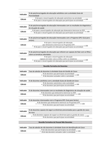 Indicador
% de pais/encarregados de educação satisfeitos com a atividade Guias de
Parentalidade
Cálculo =
𝑁 𝑑𝑒 𝑝𝑎𝑖𝑠 𝑒 𝑒𝑛𝑐𝑎𝑟𝑟𝑒𝑔𝑎𝑑𝑜𝑠 𝑑𝑒 𝑒𝑑𝑢𝑐𝑎çã𝑜 𝑠𝑎𝑡𝑖𝑠𝑓𝑒𝑖𝑡𝑜𝑠 𝑛𝑎 𝑎𝑡𝑖𝑣𝑖𝑑𝑎𝑑𝑒
𝑁 𝑑𝑒 𝑝𝑎𝑖𝑠 𝑒 𝑒𝑛𝑐𝑎𝑟𝑟𝑒𝑔𝑎𝑑𝑜𝑠 𝑑𝑒 𝑒𝑑𝑢𝑐𝑎çã𝑜 𝑞𝑢𝑒 𝑝𝑎𝑟𝑡𝑖𝑐𝑖𝑝𝑜𝑢 𝑛𝑎 𝑎𝑡𝑖𝑣𝑖𝑑𝑎𝑑𝑒
× 100
Indicador
% de pais/encarregados de educação interessados com os resultados do diagnóstico
de situação de saúde
Cálculo =
𝑁 𝑑𝑒 𝑝𝑎𝑖𝑠 𝑒 𝑒𝑛𝑐𝑎𝑟𝑟𝑒𝑔𝑎𝑑𝑜𝑠 𝑑𝑒 𝑒𝑑𝑢𝑐𝑎çã𝑜 𝑞𝑢𝑒 𝑑𝑒𝑚𝑜𝑠𝑛𝑡𝑟𝑎 𝑖𝑛𝑡𝑒𝑟𝑒𝑠𝑠𝑒 𝑛𝑜 𝐷𝑆𝑆
𝑁 𝑑𝑒 𝑝𝑎𝑖𝑠 𝑒 𝑒𝑛𝑐𝑎𝑟𝑟𝑒𝑔𝑎𝑑𝑜𝑠 𝑑𝑒 𝑒𝑑𝑢𝑐𝑎çã𝑜 𝑞𝑢𝑒 𝑝𝑎𝑟𝑡𝑖𝑐𝑖𝑝𝑜𝑢 𝑛𝑎 𝑎𝑡𝑖𝑣𝑖𝑑𝑎𝑑𝑒
× 100
Indicador
% de pais/encarregados de educação interessados com o Programa GPS: Guia para
ser(es);
Cálculo
=
𝑁 𝑑𝑒 𝑝𝑎𝑖𝑠 𝑒 𝑒𝑛𝑐𝑎𝑟𝑟𝑒𝑔𝑎𝑑𝑜𝑠 𝑑𝑒 𝑒𝑑𝑢𝑐𝑎çã𝑜
𝑞𝑢𝑒 𝑑𝑒𝑚𝑜𝑛𝑠𝑡𝑟𝑎 𝑖𝑛𝑡𝑒𝑟𝑒𝑠𝑠𝑒 𝑛𝑜 𝑃𝑟𝑜𝑔𝑟𝑎𝑚𝑎 𝐺𝑃𝑆
𝑁 𝑑𝑒 𝑝𝑎𝑖𝑠 𝑒 𝑒𝑛𝑐𝑎𝑟𝑟𝑒𝑔𝑎𝑑𝑜𝑠 𝑑𝑒 𝑒𝑑𝑢𝑐𝑎çã𝑜 𝑞𝑢𝑒 𝑝𝑎𝑟𝑡𝑖𝑐𝑖𝑝𝑜𝑢 𝑛𝑎 𝑎𝑡𝑖𝑣𝑖𝑑𝑎𝑑𝑒
× 100
Indicador
% de pais/encarregados de educação que referem ser capazes de falar com os filhos
sobre as temáticas abordadas
Cálculo
=
𝑁 𝑑𝑒 𝑝𝑎𝑖𝑠 𝑒 𝑒𝑛𝑐𝑎𝑟𝑟𝑒𝑔𝑎𝑑𝑜𝑠 𝑑𝑒 𝑒𝑑𝑢𝑐𝑎çã𝑜
𝑐𝑎𝑝𝑎𝑧𝑒𝑠 𝑑𝑒 𝑓𝑎𝑙𝑎𝑟 𝑐𝑜𝑚 𝑜𝑠 𝑓𝑖𝑙ℎ𝑜𝑠 𝑠𝑜𝑏𝑟𝑒 𝑎𝑠 𝑡𝑒𝑚á𝑡𝑖𝑐𝑎𝑠
𝑁 𝑑𝑒 𝑝𝑎𝑖𝑠 𝑒 𝑒𝑛𝑐𝑎𝑟𝑟𝑒𝑔𝑎𝑑𝑜𝑠 𝑑𝑒 𝑒𝑑𝑢𝑐𝑎çã𝑜 𝑞𝑢𝑒 𝑝𝑎𝑟𝑡𝑖𝑐𝑖𝑝𝑜𝑢 𝑛𝑎 𝑎𝑡𝑖𝑣𝑖𝑑𝑎𝑑𝑒
× 100
Reunião Formativa de Docentes
Indicador Taxa de adesão de docentes à atividade Guias de Gestão de Casos
Cálculo =
𝑁 𝑑𝑒 𝑑𝑜𝑐𝑒𝑛𝑡𝑒𝑠 𝑞𝑢𝑒 𝑝𝑎𝑟𝑡𝑖𝑐𝑖𝑝𝑜𝑢 𝑛𝑎 𝑎𝑡𝑖𝑣𝑖𝑑𝑎𝑑𝑒
𝑁 𝑑𝑒 𝑑𝑜𝑐𝑒𝑛𝑡𝑒𝑠 𝑎𝑣𝑖𝑠𝑎𝑑𝑜𝑠 𝑠𝑜𝑏𝑟𝑒 𝑎 𝑎𝑡𝑖𝑣𝑖𝑑𝑎𝑑𝑒
× 100
Indicador % de docentes satisfeitos com a atividade Guias de Gestão de Casos
Cálculo =
𝑁 𝑑𝑒 𝑑𝑜𝑐𝑒𝑛𝑡𝑒𝑠 𝑠𝑎𝑡𝑖𝑠𝑓𝑒𝑖𝑡𝑜𝑠 𝑐𝑜𝑚 𝑎 𝑎𝑡𝑖𝑣𝑖𝑑𝑎𝑑𝑒
𝑁 𝑑𝑒 𝑑𝑜𝑐𝑒𝑛𝑡𝑒𝑠 𝑞𝑢𝑒 𝑝𝑎𝑟𝑡𝑖𝑐𝑖𝑝𝑜𝑢 𝑛𝑎 𝑎𝑡𝑖𝑣𝑖𝑑𝑎𝑑𝑒
× 100
Indicador % de docentes interessados com os resultados do diagnóstico de situação de saúde
Cálculo =
𝑁 𝑑𝑒 𝑑𝑜𝑐𝑒𝑛𝑡𝑒𝑠 𝑞𝑢𝑒 𝑑𝑒𝑚𝑜𝑠𝑛𝑡𝑟𝑎 𝑖𝑛𝑡𝑒𝑟𝑒𝑠𝑠𝑒 𝑛𝑜 𝐷𝑆𝑆
𝑁 𝑑𝑒 𝑑𝑜𝑐𝑒𝑛𝑡𝑒𝑠 𝑞𝑢𝑒 𝑝𝑎𝑟𝑡𝑖𝑐𝑖𝑝𝑜𝑢 𝑛𝑎 𝑎𝑡𝑖𝑣𝑖𝑑𝑎𝑑𝑒
× 100
Indicador % de docentes interessados com o Programa GPS: Guia para Ser(es)
Cálculo =
𝑁 𝑑𝑒 𝑑𝑜𝑐𝑒𝑛𝑡𝑒𝑠 𝑞𝑢𝑒 𝑑𝑒𝑚𝑜𝑠𝑛𝑡𝑟𝑎 𝑖𝑛𝑡𝑒𝑟𝑒𝑠𝑠𝑒 𝑛𝑜 𝑃𝑟𝑜𝑔𝑟𝑎𝑚𝑎 𝐺𝑃𝑆
𝑁 𝑑𝑒 𝑑𝑜𝑐𝑒𝑛𝑡𝑒𝑠 𝑞𝑢𝑒 𝑝𝑎𝑟𝑡𝑖𝑐𝑖𝑝𝑜𝑢 𝑛𝑎 𝑎𝑡𝑖𝑣𝑖𝑑𝑎𝑑𝑒
× 100
Indicador
% de docentes capazes de seguir as diretrizes preconizadas para a gestão de casos
de risco
Cálculo =
𝑁 𝑑𝑒 𝑑𝑜𝑐𝑒𝑛𝑡𝑒𝑠 𝑐𝑎𝑝𝑎𝑧𝑒𝑠 𝑑𝑒 𝑠𝑒𝑔𝑢𝑖𝑟 𝑎𝑠 𝑑𝑖𝑟𝑒𝑡𝑟𝑖𝑧𝑒𝑠 𝑝𝑎𝑟𝑎 𝑎 𝑔𝑒𝑠𝑡ã𝑜 𝑑𝑒 𝑐𝑎𝑠𝑜𝑠
𝑁 𝑑𝑒 𝑑𝑜𝑐𝑒𝑛𝑡𝑒𝑠 𝑞𝑢𝑒 𝑝𝑎𝑟𝑡𝑖𝑐𝑖𝑝𝑜𝑢 𝑛𝑎 𝑎𝑡𝑖𝑣𝑖𝑑𝑎𝑑𝑒
× 100
Reunião Formativa de Pessoal Não Docentes
Indicador Taxa de adesão de não docentes à atividade Guias de Identificação de Casos
Cálculo =
𝑁 𝑑𝑒 𝑛ã𝑜 𝑑𝑜𝑐𝑒𝑛𝑡𝑒𝑠 𝑞𝑢𝑒 𝑝𝑎𝑟𝑡𝑖𝑐𝑖𝑝𝑜𝑢 𝑛𝑎 𝑎𝑡𝑖𝑣𝑖𝑑𝑎𝑑𝑒
𝑁 𝑑𝑒 𝑛ã𝑜 𝑑𝑜𝑐𝑒𝑛𝑡𝑒𝑠 𝑎𝑣𝑖𝑠𝑎𝑑𝑜𝑠 𝑠𝑜𝑏𝑟𝑒 𝑎 𝑎𝑡𝑖𝑣𝑖𝑑𝑎𝑑𝑒
× 100
 