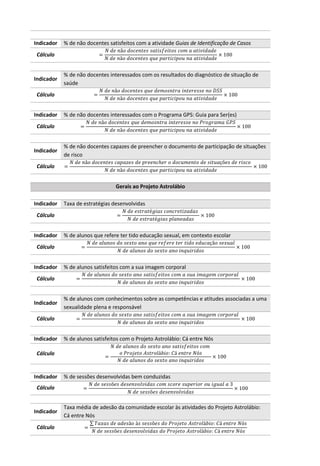 Indicador % de não docentes satisfeitos com a atividade Guias de Identificação de Casos
Cálculo =
𝑁 𝑑𝑒 𝑛ã𝑜 𝑑𝑜𝑐𝑒𝑛𝑡𝑒𝑠 𝑠𝑎𝑡𝑖𝑠𝑓𝑒𝑖𝑡𝑜𝑠 𝑐𝑜𝑚 𝑎 𝑎𝑡𝑖𝑣𝑖𝑑𝑎𝑑𝑒
𝑁 𝑑𝑒 𝑛ã𝑜 𝑑𝑜𝑐𝑒𝑛𝑡𝑒𝑠 𝑞𝑢𝑒 𝑝𝑎𝑟𝑡𝑖𝑐𝑖𝑝𝑜𝑢 𝑛𝑎 𝑎𝑡𝑖𝑣𝑖𝑑𝑎𝑑𝑒
× 100
Indicador
% de não docentes interessados com os resultados do diagnóstico de situação de
saúde
Cálculo =
𝑁 𝑑𝑒 𝑛ã𝑜 𝑑𝑜𝑐𝑒𝑛𝑡𝑒𝑠 𝑞𝑢𝑒 𝑑𝑒𝑚𝑜𝑠𝑛𝑡𝑟𝑎 𝑖𝑛𝑡𝑒𝑟𝑒𝑠𝑠𝑒 𝑛𝑜 𝐷𝑆𝑆
𝑁 𝑑𝑒 𝑛ã𝑜 𝑑𝑜𝑐𝑒𝑛𝑡𝑒𝑠 𝑞𝑢𝑒 𝑝𝑎𝑟𝑡𝑖𝑐𝑖𝑝𝑜𝑢 𝑛𝑎 𝑎𝑡𝑖𝑣𝑖𝑑𝑎𝑑𝑒
× 100
Indicador % de não docentes interessados com o Programa GPS: Guia para Ser(es)
Cálculo =
𝑁 𝑑𝑒 𝑛ã𝑜 𝑑𝑜𝑐𝑒𝑛𝑡𝑒𝑠 𝑞𝑢𝑒 𝑑𝑒𝑚𝑜𝑠𝑛𝑡𝑟𝑎 𝑖𝑛𝑡𝑒𝑟𝑒𝑠𝑠𝑒 𝑛𝑜 𝑃𝑟𝑜𝑔𝑟𝑎𝑚𝑎 𝐺𝑃𝑆
𝑁 𝑑𝑒 𝑛ã𝑜 𝑑𝑜𝑐𝑒𝑛𝑡𝑒𝑠 𝑞𝑢𝑒 𝑝𝑎𝑟𝑡𝑖𝑐𝑖𝑝𝑜𝑢 𝑛𝑎 𝑎𝑡𝑖𝑣𝑖𝑑𝑎𝑑𝑒
× 100
Indicador
% de não docentes capazes de preencher o documento de participação de situações
de risco
Cálculo =
𝑁 𝑑𝑒 𝑛ã𝑜 𝑑𝑜𝑐𝑒𝑛𝑡𝑒𝑠 𝑐𝑎𝑝𝑎𝑧𝑒𝑠 𝑑𝑒 𝑝𝑟𝑒𝑒𝑛𝑐ℎ𝑒𝑟 𝑜 𝑑𝑜𝑐𝑢𝑚𝑒𝑛𝑡𝑜 𝑑𝑒 𝑠𝑖𝑡𝑢𝑎çõ𝑒𝑠 𝑑𝑒 𝑟𝑖𝑠𝑐𝑜
𝑁 𝑑𝑒 𝑛ã𝑜 𝑑𝑜𝑐𝑒𝑛𝑡𝑒𝑠 𝑞𝑢𝑒 𝑝𝑎𝑟𝑡𝑖𝑐𝑖𝑝𝑜𝑢 𝑛𝑎 𝑎𝑡𝑖𝑣𝑖𝑑𝑎𝑑𝑒
× 100
Gerais ao Projeto Astrolábio
Indicador Taxa de estratégias desenvolvidas
Cálculo =
𝑁 𝑑𝑒 𝑒𝑠𝑡𝑟𝑎𝑡é𝑔𝑖𝑎𝑠 𝑐𝑜𝑛𝑐𝑟𝑒𝑡𝑖𝑧𝑎𝑑𝑎𝑠
𝑁 𝑑𝑒 𝑒𝑠𝑡𝑟𝑎𝑡é𝑔𝑖𝑎𝑠 𝑝𝑙𝑎𝑛𝑒𝑎𝑑𝑎𝑠
× 100
Indicador % de alunos que refere ter tido educação sexual, em contexto escolar
Cálculo =
𝑁 𝑑𝑒 𝑎𝑙𝑢𝑛𝑜𝑠 𝑑𝑜 𝑠𝑒𝑥𝑡𝑜 𝑎𝑛𝑜 𝑞𝑢𝑒 𝑟𝑒𝑓𝑒𝑟𝑒 𝑡𝑒𝑟 𝑡𝑖𝑑𝑜 𝑒𝑑𝑢𝑐𝑎çã𝑜 𝑠𝑒𝑥𝑢𝑎𝑙
𝑁 𝑑𝑒 𝑎𝑙𝑢𝑛𝑜𝑠 𝑑𝑜 𝑠𝑒𝑥𝑡𝑜 𝑎𝑛𝑜 𝑖𝑛𝑞𝑢𝑖𝑟𝑖𝑑𝑜𝑠
× 100
Indicador % de alunos satisfeitos com a sua imagem corporal
Cálculo =
𝑁 𝑑𝑒 𝑎𝑙𝑢𝑛𝑜𝑠 𝑑𝑜 𝑠𝑒𝑥𝑡𝑜 𝑎𝑛𝑜 𝑠𝑎𝑡𝑖𝑠𝑓𝑒𝑖𝑡𝑜𝑠 𝑐𝑜𝑚 𝑎 𝑠𝑢𝑎 𝑖𝑚𝑎𝑔𝑒𝑚 𝑐𝑜𝑟𝑝𝑜𝑟𝑎𝑙
𝑁 𝑑𝑒 𝑎𝑙𝑢𝑛𝑜𝑠 𝑑𝑜 𝑠𝑒𝑥𝑡𝑜 𝑎𝑛𝑜 𝑖𝑛𝑞𝑢𝑖𝑟𝑖𝑑𝑜𝑠
× 100
Indicador
% de alunos com conhecimentos sobre as competências e atitudes associadas a uma
sexualidade plena e responsável
Cálculo =
𝑁 𝑑𝑒 𝑎𝑙𝑢𝑛𝑜𝑠 𝑑𝑜 𝑠𝑒𝑥𝑡𝑜 𝑎𝑛𝑜 𝑠𝑎𝑡𝑖𝑠𝑓𝑒𝑖𝑡𝑜𝑠 𝑐𝑜𝑚 𝑎 𝑠𝑢𝑎 𝑖𝑚𝑎𝑔𝑒𝑚 𝑐𝑜𝑟𝑝𝑜𝑟𝑎𝑙
𝑁 𝑑𝑒 𝑎𝑙𝑢𝑛𝑜𝑠 𝑑𝑜 𝑠𝑒𝑥𝑡𝑜 𝑎𝑛𝑜 𝑖𝑛𝑞𝑢𝑖𝑟𝑖𝑑𝑜𝑠
× 100
Indicador % de alunos satisfeitos com o Projeto Astrolábio: Cá entre Nós
Cálculo
=
𝑁 𝑑𝑒 𝑎𝑙𝑢𝑛𝑜𝑠 𝑑𝑜 𝑠𝑒𝑥𝑡𝑜 𝑎𝑛𝑜 𝑠𝑎𝑡𝑖𝑠𝑓𝑒𝑖𝑡𝑜𝑠 𝑐𝑜𝑚
𝑜 𝑃𝑟𝑜𝑗𝑒𝑡𝑜 𝐴𝑠𝑡𝑟𝑜𝑙á𝑏𝑖𝑜: 𝐶á 𝑒𝑛𝑡𝑟𝑒 𝑁ó𝑠
𝑁 𝑑𝑒 𝑎𝑙𝑢𝑛𝑜𝑠 𝑑𝑜 𝑠𝑒𝑥𝑡𝑜 𝑎𝑛𝑜 𝑖𝑛𝑞𝑢𝑖𝑟𝑖𝑑𝑜𝑠
× 100
Indicador % de sessões desenvolvidas bem conduzidas
Cálculo =
𝑁 𝑑𝑒 𝑠𝑒𝑠𝑠õ𝑒𝑠 𝑑𝑒𝑠𝑒𝑛𝑣𝑜𝑙𝑣𝑖𝑑𝑎𝑠 𝑐𝑜𝑚 𝑠𝑐𝑜𝑟𝑒 𝑠𝑢𝑝𝑒𝑟𝑖𝑜𝑟 𝑜𝑢 𝑖𝑔𝑢𝑎𝑙 𝑎 3
𝑁 𝑑𝑒 𝑠𝑒𝑠𝑠õ𝑒𝑠 𝑑𝑒𝑠𝑒𝑛𝑣𝑜𝑙𝑣𝑖𝑑𝑎𝑠
× 100
Indicador
Taxa média de adesão da comunidade escolar às atividades do Projeto Astrolábio:
Cá entre Nós
Cálculo =
∑ 𝑇𝑎𝑥𝑎𝑠 𝑑𝑒 𝑎𝑑𝑒𝑠ã𝑜 à𝑠 𝑠𝑒𝑠𝑠õ𝑒𝑠 𝑑𝑜 𝑃𝑟𝑜𝑗𝑒𝑡𝑜 𝐴𝑠𝑡𝑟𝑜𝑙á𝑏𝑖𝑜: 𝐶á 𝑒𝑛𝑡𝑟𝑒 𝑁ó𝑠
𝑁 𝑑𝑒 𝑠𝑒𝑠𝑠õ𝑒𝑠 𝑑𝑒𝑠𝑒𝑛𝑣𝑜𝑙𝑣𝑖𝑑𝑎𝑠 𝑑𝑜 𝑃𝑟𝑜𝑗𝑒𝑡𝑜 𝐴𝑠𝑡𝑟𝑜𝑙á𝑏𝑖𝑜: 𝐶á 𝑒𝑛𝑡𝑟𝑒 𝑁ó𝑠
 