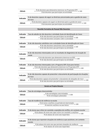 Cálculo =
𝑁 𝑑𝑒 𝑑𝑜𝑐𝑒𝑛𝑡𝑒𝑠 𝑞𝑢𝑒 𝑑𝑒𝑚𝑜𝑠𝑛𝑡𝑟𝑎 𝑖𝑛𝑡𝑒𝑟𝑒𝑠𝑠𝑒 𝑛𝑜 𝑃𝑟𝑜𝑔𝑟𝑎𝑚𝑎 𝐺𝑃𝑆
𝑁 𝑑𝑒 𝑑𝑜𝑐𝑒𝑛𝑡𝑒𝑠 𝑞𝑢𝑒 𝑝𝑎𝑟𝑡𝑖𝑐𝑖𝑝𝑜𝑢 𝑛𝑎 𝑎𝑡𝑖𝑣𝑖𝑑𝑎𝑑𝑒
× 100
Indicador
% de docentes capazes de seguir as diretrizes preconizadas para a gestão de casos
de risco
Cálculo =
𝑁 𝑑𝑒 𝑑𝑜𝑐𝑒𝑛𝑡𝑒𝑠 𝑐𝑎𝑝𝑎𝑧𝑒𝑠 𝑑𝑒 𝑠𝑒𝑔𝑢𝑖𝑟 𝑎𝑠 𝑑𝑖𝑟𝑒𝑡𝑟𝑖𝑧𝑒𝑠 𝑝𝑎𝑟𝑎 𝑎 𝑔𝑒𝑠𝑡ã𝑜 𝑑𝑒 𝑐𝑎𝑠𝑜𝑠
𝑁 𝑑𝑒 𝑑𝑜𝑐𝑒𝑛𝑡𝑒𝑠 𝑞𝑢𝑒 𝑝𝑎𝑟𝑡𝑖𝑐𝑖𝑝𝑜𝑢 𝑛𝑎 𝑎𝑡𝑖𝑣𝑖𝑑𝑎𝑑𝑒
× 100
Reunião Formativa de Pessoal Não Docentes
Indicador Taxa de adesão de não docentes à atividade Guias de Identificação de Casos
Cálculo =
𝑁 𝑑𝑒 𝑛ã𝑜 𝑑𝑜𝑐𝑒𝑛𝑡𝑒𝑠 𝑞𝑢𝑒 𝑝𝑎𝑟𝑡𝑖𝑐𝑖𝑝𝑜𝑢 𝑛𝑎 𝑎𝑡𝑖𝑣𝑖𝑑𝑎𝑑𝑒
𝑁 𝑑𝑒 𝑛ã𝑜 𝑑𝑜𝑐𝑒𝑛𝑡𝑒𝑠 𝑎𝑣𝑖𝑠𝑎𝑑𝑜𝑠 𝑠𝑜𝑏𝑟𝑒 𝑎 𝑎𝑡𝑖𝑣𝑖𝑑𝑎𝑑𝑒
× 100
Indicador % de não docentes satisfeitos com a atividade Guias de Identificação de Casos
Cálculo =
𝑁 𝑑𝑒 𝑛ã𝑜 𝑑𝑜𝑐𝑒𝑛𝑡𝑒𝑠 𝑠𝑎𝑡𝑖𝑠𝑓𝑒𝑖𝑡𝑜𝑠 𝑐𝑜𝑚 𝑎 𝑎𝑡𝑖𝑣𝑖𝑑𝑎𝑑𝑒
𝑁 𝑑𝑒 𝑛ã𝑜 𝑑𝑜𝑐𝑒𝑛𝑡𝑒𝑠 𝑞𝑢𝑒 𝑝𝑎𝑟𝑡𝑖𝑐𝑖𝑝𝑜𝑢 𝑛𝑎 𝑎𝑡𝑖𝑣𝑖𝑑𝑎𝑑𝑒
× 100
Indicador
% de não docentes interessados com os resultados do diagnóstico de situação de
saúde
Cálculo =
𝑁 𝑑𝑒 𝑛ã𝑜 𝑑𝑜𝑐𝑒𝑛𝑡𝑒𝑠 𝑞𝑢𝑒 𝑑𝑒𝑚𝑜𝑠𝑛𝑡𝑟𝑎 𝑖𝑛𝑡𝑒𝑟𝑒𝑠𝑠𝑒 𝑛𝑜 𝐷𝑆𝑆
𝑁 𝑑𝑒 𝑛ã𝑜 𝑑𝑜𝑐𝑒𝑛𝑡𝑒𝑠 𝑞𝑢𝑒 𝑝𝑎𝑟𝑡𝑖𝑐𝑖𝑝𝑜𝑢 𝑛𝑎 𝑎𝑡𝑖𝑣𝑖𝑑𝑎𝑑𝑒
× 100
Indicador % de não docentes interessados com o Programa GPS: Guia para Ser(es)
Cálculo =
𝑁 𝑑𝑒 𝑛ã𝑜 𝑑𝑜𝑐𝑒𝑛𝑡𝑒𝑠 𝑞𝑢𝑒 𝑑𝑒𝑚𝑜𝑠𝑛𝑡𝑟𝑎 𝑖𝑛𝑡𝑒𝑟𝑒𝑠𝑠𝑒 𝑛𝑜 𝑃𝑟𝑜𝑔𝑟𝑎𝑚𝑎 𝐺𝑃𝑆
𝑁 𝑑𝑒 𝑛ã𝑜 𝑑𝑜𝑐𝑒𝑛𝑡𝑒𝑠 𝑞𝑢𝑒 𝑝𝑎𝑟𝑡𝑖𝑐𝑖𝑝𝑜𝑢 𝑛𝑎 𝑎𝑡𝑖𝑣𝑖𝑑𝑎𝑑𝑒
× 100
Indicador
% de não docentes capazes de preencher o documento de participação de situações
de risco
Cálculo =
𝑁 𝑑𝑒 𝑛ã𝑜 𝑑𝑜𝑐𝑒𝑛𝑡𝑒𝑠 𝑐𝑎𝑝𝑎𝑧𝑒𝑠 𝑑𝑒 𝑝𝑟𝑒𝑒𝑛𝑐ℎ𝑒𝑟 𝑜 𝑑𝑜𝑐𝑢𝑚𝑒𝑛𝑡𝑜 𝑑𝑒 𝑠𝑖𝑡𝑢𝑎çõ𝑒𝑠 𝑑𝑒 𝑟𝑖𝑠𝑐𝑜
𝑁 𝑑𝑒 𝑛ã𝑜 𝑑𝑜𝑐𝑒𝑛𝑡𝑒𝑠 𝑞𝑢𝑒 𝑝𝑎𝑟𝑡𝑖𝑐𝑖𝑝𝑜𝑢 𝑛𝑎 𝑎𝑡𝑖𝑣𝑖𝑑𝑎𝑑𝑒
× 100
Gerais ao Projeto Bússola
Indicador Taxa de estratégias desenvolvidas
Cálculo =
𝑁 𝑑𝑒 𝑒𝑠𝑡𝑟𝑎𝑡é𝑔𝑖𝑎𝑠 𝑐𝑜𝑛𝑐𝑟𝑒𝑡𝑖𝑧𝑎𝑑𝑎𝑠
𝑁 𝑑𝑒 𝑒𝑠𝑡𝑟𝑎𝑡é𝑔𝑖𝑎𝑠 𝑝𝑙𝑎𝑛𝑒𝑎𝑑𝑎𝑠
× 100
Indicador Taxa de incidência de violência na escola
Cálculo =
𝑁 𝑑𝑒 𝑛𝑜𝑣𝑜𝑠 𝑐𝑜𝑛𝑓𝑙𝑖𝑡𝑜𝑠, 𝑛𝑜 𝑝𝑒𝑟í𝑜𝑑𝑜 𝑑𝑒 𝑖𝑛𝑡𝑒𝑟𝑣𝑒𝑛çã𝑜
𝑁 𝑡𝑜𝑡𝑎𝑙 𝑑𝑒 𝑐𝑜𝑛𝑓𝑙𝑖𝑡𝑜𝑠 𝑛𝑜 𝑎𝑛𝑜 𝑙𝑒𝑡𝑖𝑣𝑜
× 100
Indicador % de alunos que refere ter assistido a episódios de conflito, em contexto escolar
Cálculo =
𝑁 𝑑𝑒 𝑎𝑙𝑢𝑛𝑜𝑠 𝑑𝑜 𝑠𝑒𝑥𝑡𝑜 𝑎𝑛𝑜 𝑠𝑞𝑢𝑒 𝑟𝑒𝑓𝑒𝑟𝑒 𝑡𝑒𝑟 𝑎𝑠𝑠𝑖𝑡𝑖𝑑𝑜 𝑎 𝑐𝑜𝑛𝑓𝑙𝑖𝑡𝑜𝑠
𝑁 𝑑𝑒 𝑎𝑙𝑢𝑛𝑜𝑠 𝑑𝑜 𝑠𝑒𝑥𝑡𝑜 𝑎𝑛𝑜 𝑖𝑛𝑞𝑢𝑖𝑟𝑖𝑑𝑜𝑠
× 100
Indicador
% de alunos que reportam situações de violência a que assistiram, em contexto
escolar
Cálculo =
𝑁 𝑑𝑒 𝑎𝑙𝑢𝑛𝑜𝑠 𝑑𝑜 𝑠𝑒𝑥𝑡𝑜 𝑎𝑛𝑜 𝑞𝑢𝑒 𝑝𝑜𝑟𝑡𝑎𝑚 𝑠𝑖𝑡𝑢𝑎çõ𝑒𝑠 𝑑𝑒 𝑣𝑖𝑜𝑙ê𝑛𝑐𝑖𝑎
𝑁 𝑑𝑒 𝑎𝑙𝑢𝑛𝑜𝑠 𝑑𝑜 𝑠𝑒𝑥𝑡𝑜 𝑎𝑛𝑜 𝑖𝑛𝑞𝑢𝑖𝑟𝑖𝑑𝑜𝑠
× 100
 