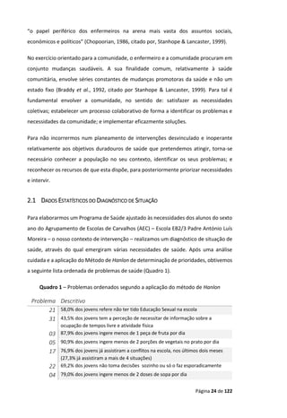 Página 24 de 122
“o papel periférico dos enfermeiros na arena mais vasta dos assuntos sociais,
económicos e políticos” (Chopoorian, 1986, citado por, Stanhope & Lancaster, 1999).
No exercício orientado para a comunidade, o enfermeiro e a comunidade procuram em
conjunto mudanças saudáveis. A sua finalidade comum, relativamente à saúde
comunitária, envolve séries constantes de mudanças promotoras da saúde e não um
estado fixo (Braddy et al., 1992, citado por Stanhope & Lancaster, 1999). Para tal é
fundamental envolver a comunidade, no sentido de: satisfazer as necessidades
coletivas; estabelecer um processo colaborativo de forma a identificar os problemas e
necessidades da comunidade; e implementar eficazmente soluções.
Para não incorrermos num planeamento de intervenções desvinculado e inoperante
relativamente aos objetivos duradouros de saúde que pretendemos atingir, torna-se
necessário conhecer a população no seu contexto, identificar os seus problemas; e
reconhecer os recursos de que esta dispõe, para posteriormente priorizar necessidades
e intervir.
2.1 DADOS ESTATÍSTICOS DO DIAGNÓSTICO DE SITUAÇÃO
Para elaborarmos um Programa de Saúde ajustado às necessidades dos alunos do sexto
ano do Agrupamento de Escolas de Carvalhos (AEC) – Escola EB2/3 Padre António Luís
Moreira – o nosso contexto de intervenção – realizamos um diagnóstico de situação de
saúde, através do qual emergiram várias necessidades de saúde. Após uma análise
cuidada e a aplicação do Método de Hanlon de determinação de prioridades, obtivemos
a seguinte lista ordenada de problemas de saúde (Quadro 1).
Quadro 1 – Problemas ordenados segundo a aplicação do método de Hanlon
Problema Descritivo
21 58,0% dos jovens refere não ter tido Educação Sexual na escola
31 43,5% dos jovens tem a perceção de necessitar de informação sobre a
ocupação de tempos livre e atividade física
03 87,9% dos jovens ingere menos de 1 peça de fruta por dia
05 90,9% dos jovens ingere menos de 2 porções de vegetais no prato por dia
17 76,9% dos jovens já assistiram a conflitos na escola, nos últimos dois meses
(27,3% já assistiram a mais de 4 situações)
22 69,2% dos jovens não toma decisões sozinho ou só o faz esporadicamente
04 79,0% dos jovens ingere menos de 2 doses de sopa por dia
 