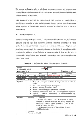 Página 31 de 122
De seguida, serão explanadas as atividades propostas no âmbito do Programa, que
decorrerão entre Março e Junho de 2015, de acordo com o previsto no cronograma de
desenvolvimento do Programa.
Para assegurar o sucesso da implementação do Programa é indispensável o
envolvimento de todos os recursos humanos previstos, a elencar: os profissionais de
saúde, de educação, os pais ou encarregados de educação, bem como todos os parceiros
comunitários.
8.1 SESSÃO 0: QUEM ÉS TU?
Como qualquer jornada que se inicia, é sempre necessário situarmo-nos, avaliarmos o
percurso feito até aqui, para avaliarmos também para onde queremos ir e o que
pretendemos alcançar. Por isso, considerámos pertinente, iniciarmos o Programa com
uma breve apresentação dos resultados obtidos no diagnóstico de situação de saúde,
previamente realizado e introduzirmos a nossa proposta de intervenção, face às
necessidades identificadas. Esta atividade encontra-se mais pormenorizadamente
descrita no Quadro 2.
Quadro 2 – Planificação da Sessão Introdutória com os Alunos
Programa Projeto
GPS: Guia para ser(es) -----
Nome: Quem és tu? Sessão n.º: __00__
Local Data Horário Duração
Sala de aula da EB2/3 16 e 17 de Março Definir pela escola 45 minutos
Dinamizadores Enfermeira Vera Barbedo e Enfermeiro Vítor Gonçalves
Destinatários Alunos das turmas do 6.º ano
Objetivos  Apresentar principais resultados do diagnóstico de situação de
saúde;
 Dar a conhecer a organização do programa;
 Avaliar a dinâmica inter e intra pares;
 Avaliar a sensibilidade para as temáticas a abordar;
 Promover motivação do grupo para a participação ativa no projeto
 Facilitar a reflexão, promovendo o desenvolvimento do
autoconhecimento.
Recursos Materiais - 1 Almofada;
- 800 Post-it, 4 Canetas, 1 Folha de Instruções, 1 Espelho, 1
Máscara, 3 Cartolinas (azul bebé, azul escura, amarela), 3 a 5
Fotos com Pessoas a Chorar, 1 Tesoura, 1 Tubo de Cola, 1
Painel de Cortiça, 10 Pionés;
- 1 Computador, 1 Projetor, 1 Tela, 1 Coluna de Som;
- 200 Questionários.
Humanos -----
Financeiros 58,52€
 