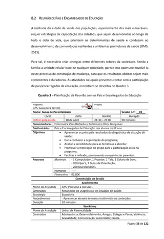 Página 33 de 122
8.2 REUNIÃO DE PAIS E ENCARREGADOS DE EDUCAÇÃO
A melhoria do estado de saúde das populações, especialmente das mais vulneráveis,
requer estratégias de capacitação dos cidadãos, que sejam desenvolvidas ao longo de
todo o ciclo de vida, que priorizem os determinantes de saúde e conduzam ao
desenvolvimento de comunidades resilientes e ambientes promotores de saúde (OMS,
2013).
Para tal, é necessário criar sinergias entre diferentes setores da sociedade. Sendo a
família a unidade celular base de qualquer sociedade, parece-nos oportuno envolvê-la
neste processo de construção de mudança, para que os resultados obtidos sejam mais
consistentes e duradoiros. As atividades nas quais prevemos contar com a participação
de pais/encarregados de educação, encontram-se descritas no Quadro 3.
Quadro 3 – Planificação da Reunião com os Pais e Encarregados de Educação
Programa Projeto
GPS: Guia para Ser(es) -----
Nome: Guias de Parentalidade Sessão n.º: __01__
Local Data Horário Duração
Definir pela escola 10 de Abril 21:30 – 23:00 90 minutos
Dinamizadores Enfermeira Vera Barbedo e Enfermeiro Vítor Gonçalves
Destinatários Pais e Encarregados de Educação dos alunos do 6º ano
Objetivos  Apresentar os principais resultados do diagnóstico de situação de
saúde;
 Dar a conhecer a organização do programa;
 Avaliar a sensibilidade para as temáticas a abordar;
 Promover a motivação do grupo para a participação ativa no
programa;
 Facilitar a reflexão, promovendo competências parentais.
Recursos Materiais - 1 Computador, 1 Projetor, 1 Tela, 1 Coluna de Som;
- 200 Flyer’s, 7 Guias de Orientação;
- 200 Questionários.
Humanos -----
Financeiros 03,80€
Constituição da Sessão
Acolhimento
Nome da Atividade GPS: Percurso a calcular…
Conteúdos Resultados do Diagnóstico de Situação de Saúde.
Estratégia Expositiva
Procedimento - Apresentar através de meios multimédia os conteúdos
Duração 10 minutos
Workshop
Nome da Atividade Linhas de Parentalidade
Conteúdos Adolescência; Desenvolvimento; Amigos, Colegas e Pares; Violência;
Sexualidade; Comunicação; Autoridade; Escola.
 