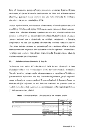 Página 40 de 122
Como tal, é necessário que os professores expandam o seu campo de competências e
de intervenção, que os técnicos de saúde tenham um papel mais ativo em contexto
educativo, e que sejam criadas condições para uma maior implicação das famílias na
educação e relação com a escola (Silva, 2004)
Estudos, especificamente, realizados com professores do ensino básico sobre educação
sexual (Reis, 2003; Ramiro & Matos, 2006) revelam que a maior parte dos professores –
cerca de 72% - relatavam a falta de experiência em educação sexual em meio escolar,
apesar de considerarem que possuem conhecimentos e atitudes favoráveis, um grau de
conforto aceitável para a dinamização de atividades relacionadas, e formação
complementar na área. Um resultado extremamente relevante nestes dois estudos
refere-se ao facto de menos de um terço dos professores avaliados relatar a intenção
de envolvimento em projetos de educação sexual no futuro, sugerindo a necessidade da
reavaliação das condições necessárias à implementação de programas de educação
sexual em meio escolar no nosso país.
8.3.1.1 Dados Estatísticos do Diagnóstico de Situação
Os alunos do sexto ano do AEC – Escola EB2/3 Padre António Luís Moreira – foram
estudados quanto às suas necessidades de saúde. Na questão relativa á temática da
Educação Sexual em contexto escolar não aparenta estar na memória dos 58,0% jovens
que referem que nos últimos anos não tiveram Educação Sexual, já que segundo a
equipa pedagógica a implementação do Programa Regional de Educação Sexual em
Saúde Escolar (PRESSE) esta a ser feita de forma sistemática. Os que mencionam ter
recebido formação nesta área, sentem-se esclarecidos com a informação disponibilizada
(23,8%), como reporta a tabela 2.
Tabela 2 – Dados relativos à Educação Sexual em contexto escolar
Frequência (n) %
Nos últimos anos tiveste Educação Sexual na escola Não 83 58,0
Sim 60 42,0
Se sim, ficaste… Pouco ou nada esclarecido 9 6,3
Esclarecido 34 23,8
Muito Esclarecido 17 11,9
Não tive Educação Sexual 83 58,0
Total 143 100,0
 