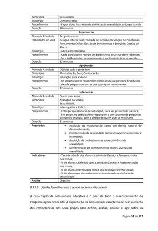 Página 53 de 122
Conteúdos Sexualidade
Estratégia Demonstrativa
Procedimento - Expor vídeo ilustrativo de vivências da sexualidade ao longo da vida
Duração 10 minutos
Experienciar
Nome da Atividade Perguntas no ar
Habilidades de Vida Relação Interpessoal; Tomada de Decisão; Resolução de Problemas;
Pensamento Crítico; Gestão de Sentimentos e Emoções; Gestão de
Stress.
Estratégia Lúdico e Interrogativa
Procedimento - Cada participante recebe um balão cheio de ar que deve rebentar;
- Se o balão contiver uma pergunta, o participante deve responder;
Duração 12 minutos
Aprofundar
Nome da Atividade Dúvidas toda a gente tem
Conteúdos Masturbação, Sexo, Contraceção
Estratégia Educação para a Saúde
Procedimento - Os dinamizadores respondem neste altura às questões dirigidas na
caixa de perguntas e outras que apareçam no momento.
Duração 12 minutos
Interiorizar
Nome da Atividade Quem quer saber
Conteúdos Avaliação da sessão;
Sexualidade.
Estratégia Interrogativa e Lúdico
Procedimento - Entregar questionário de satisfação, para ser preenchido na hora;
- Em grupo, os participantes respondem a um conjunto de perguntas
de escolha múltipla, com o design do quem quer se milionário
Duração 11 minutos
Resultados  Avaliação da masturbação como um desejo natural do
desenvolvimento;
 Compreensão da sexualidade como uma vivência universal e
intemporal;
 Aquisição de conhecimentos sobre a vivência da
sexualidade;
 Demonstração de conhecimentos sobre a vivência da
sexualidade.
Indicadores - Taxa de adesão dos alunos à atividade Desejos e Prazeres: todos
nós temos;
- % de alunos satisfeitos com a atividade Desejos e Prazeres: todos
nós temos;
- % de alunos interessados com o seu desenvolvimento sexual;
- % de alunos que demostra conhecimento sobre a vivência da
sexualidade.
Análise Checklist
8.3.7.5 Sessões formativas com o pessoal docente e não docente
A capacitação da comunidade educativa é o pilar de todo o desenvolvimento do
Programa agora delineado. A capacitação da comunidade caracteriza-se pelo aumento
das competências dos seus grupos para definir, avaliar, analisar e agir sobre as
 