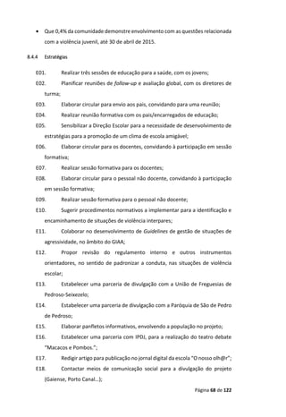Página 68 de 122
 Que 0,4% da comunidade demonstre envolvimento com as questões relacionada
com a violência juvenil, até 30 de abril de 2015.
8.4.4 Estratégias
E01. Realizar três sessões de educação para a saúde, com os jovens;
E02. Planificar reuniões de follow-up e avaliação global, com os diretores de
turma;
E03. Elaborar circular para envio aos pais, convidando para uma reunião;
E04. Realizar reunião formativa com os pais/encarregados de educação;
E05. Sensibilizar a Direção Escolar para a necessidade de desenvolvimento de
estratégias para a promoção de um clima de escola amigável;
E06. Elaborar circular para os docentes, convidando à participação em sessão
formativa;
E07. Realizar sessão formativa para os docentes;
E08. Elaborar circular para o pessoal não docente, convidando à participação
em sessão formativa;
E09. Realizar sessão formativa para o pessoal não docente;
E10. Sugerir procedimentos normativos a implementar para a identificação e
encaminhamento de situações de violência interpares;
E11. Colaborar no desenvolvimento de Guidelines de gestão de situações de
agressividade, no âmbito do GIAA;
E12. Propor revisão do regulamento interno e outros instrumentos
orientadores, no sentido de padronizar a conduta, nas situações de violência
escolar;
E13. Estabelecer uma parceria de divulgação com a União de Freguesias de
Pedroso-Seixezelo;
E14. Estabelecer uma parceria de divulgação com a Paróquia de São de Pedro
de Pedroso;
E15. Elaborar panfletos informativos, envolvendo a população no projeto;
E16. Estabelecer uma parceria com IPDJ, para a realização do teatro debate
“Macacos e Pombos.”;
E17. Redigir artigo para publicação no jornal digital da escola “O nosso olh@r”;
E18. Contactar meios de comunicação social para a divulgação do projeto
(Gaiense, Porto Canal…);
 