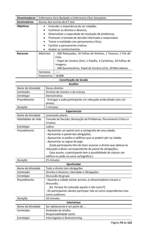 Página 74 de 122
Dinamizadores Enfermeira Vera Barbedo e Enfermeiro Vítor Gonçalves
Destinatários Alunos das turmas do 6.º ano
Objetivos  Entender a importância de ser cidadão;
 Conhecer os direitos e deveres;
 Desenvolver a capacidade de resolução de problemas;
 Promover a tomada de decisão informada e responsável;
 Tomar a realidade com pensamento crítico;
 Facilitar o pensamento criativo;
 Avaliar os conhecimentos.
Recursos Materiais - 200 Rebuçados, 10 Folhas de Direitos, 1 Tesoura, 1 Fita de
Cola;
- Papel de Cenário (3m), 1 Patafix, 3 Cartolinas, 10 Folhas de
Imagens;
- 200 Questionários, Papel de Cenário (2m), 10 Marcadores.
Humanos -----
Financeiros 18,89€
Constituição da Sessão
Acolher
Nome da Atividade Doces direitos
Conteúdos Direitos do homem e da criança.
Estratégia Demostrativa
Procedimento - Entregar a cada participante um rebuçado embrulhado com um
direito.
Duração 5 minutos
Experienciar
Nome da Atividade Levantado pilares
Habilidades de Vida Tomada de Decisão; Resolução de Problemas; Pensamento Crítico e
Criativo.
Estratégia Lúdico
Procedimento - Apresentar um painel com a cartografia de uma cidade;
- Apresentar o painel das obrigações;
- Apresentar os peões e edifícios que se podem pôr na cidade;
- Apresentar as regras do jogo:
[Cada participante têm de fazer associar o direito que obteve no
rebuçado à dever correspondente do painel de obrigações;
Caso acerte, o participante tem a possibilidade de colocar um
edifício ou peão na carta cartográfica.]
Duração 25 minutos
Aprofundar
Nome da Atividade Todo o direito tem obrigações
Conteúdos Direitos e Deveres; Liberdade e Obrigações.
Estratégia Discussão de grupo
Procedimento - Quando a cidade estiver pronta, os dinamizadores iniciam a
discussão;
[Ex. Porque foi colocado aquele e não outro?]
- Os participantes devem participar não só como respondentes mas
como auditores.
Duração 10 minutos
Interiorizar
Nome da Atividade Ser adolescente é ser parte de …
Conteúdos Avaliação da sessão;
Responsabilidade social.
Estratégia Interrogativa e Brainstorming
 