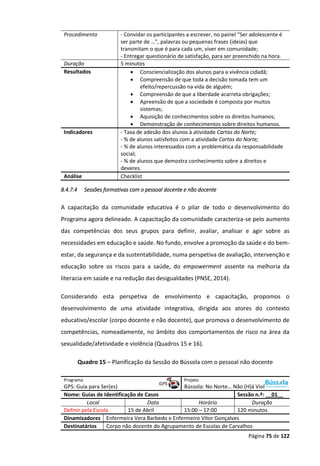 Página 75 de 122
Procedimento - Convidar os participantes a escrever, no painel “Ser adolescente é
ser parte de …”, palavras ou pequenas frases (ideias) que
transmitam o que é para cada um, viver em comunidade;
- Entregar questionário de satisfação, para ser preenchido na hora.
Duração 5 minutos
Resultados  Consciencialização dos alunos para a vivência cidadã;
 Compreensão de que toda a decisão tomada tem um
efeito/repercussão na vida de alguém;
 Compreensão de que a liberdade acarreta obrigações;
 Apreensão de que a sociedade é composta por muitos
sistemas;
 Aquisição de conhecimentos sobre os direitos humanos;
 Demonstração de conhecimentos sobre direitos humanos.
Indicadores - Taxa de adesão dos alunos à atividade Cartas do Norte;
- % de alunos satisfeitos com a atividade Cartas do Norte;
- % de alunos interessados com a problemática da responsabilidade
social;
- % de alunos que demostra conhecimento sobre a direitos e
deveres.
Análise Checklist
8.4.7.4 Sessões formativas com o pessoal docente e não docente
A capacitação da comunidade educativa é o pilar de todo o desenvolvimento do
Programa agora delineado. A capacitação da comunidade caracteriza-se pelo aumento
das competências dos seus grupos para definir, avaliar, analisar e agir sobre as
necessidades em educação e saúde. No fundo, envolve a promoção da saúde e do bem-
estar, da segurança e da sustentabilidade, numa perspetiva de avaliação, intervenção e
educação sobre os riscos para a saúde, do empowerment assente na melhoria da
literacia em saúde e na redução das desigualdades (PNSE, 2014).
Considerando esta perspetiva de envolvimento e capacitação, propomos o
desenvolvimento de uma atividade integrativa, dirigida aos atores do contexto
educativo/escolar (corpo docente e não docente), que promova o desenvolvimento de
competências, nomeadamente, no âmbito dos comportamentos de risco na área da
sexualidade/afetividade e violência (Quadros 15 e 16).
Quadro 15 – Planificação da Sessão do Bússola com o pessoal não docente
Programa Projeto
GPS: Guia para Ser(es) Bússola: No Norte… Não (H)á Violência!
Nome: Guias de Identificação de Casos Sessão n.º: __01__
Local Data Horário Duração
Definir pela Escola 15 de Abril 15:00 – 17:00 120 minutos
Dinamizadores Enfermeira Vera Barbedo e Enfermeiro Vítor Gonçalves
Destinatários Corpo não docente do Agrupamento de Escolas de Carvalhos
 