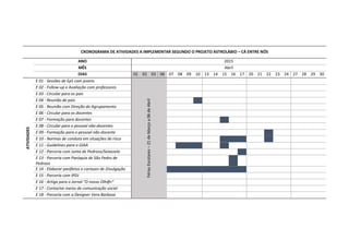 CRONOGRAMA DE ATIVIDADES A IMPLEMENTAR SEGUNDO O PROJETO ASTROLÁBIO – CÁ ENTRE NÓS
ANO 2015
MÊS Abril
DIAS 01 02 03 06 07 08 09 10 13 14 15 16 17 20 21 22 23 24 27 28 29 30
ATIVIDADES
E 01 - Sessões de EpS com jovens
Férias
Escolares
–
21
de
Março
a
06
de
Abril
E 02 - Follow-up e Avaliação com professores
E 03 - Circular para os pais
E 04 - Reunião de pais
E 05 - Reunião com Direção do Agrupamento
E 06 - Circular para os docentes
E 07 - Formação para docentes
E 08 - Circular para o pessoal não-docentes
E 09 - Formação para o pessoal não-docente
E 10 - Normas de conduta em situações de risco
E 11 - Guidelines para o GIAA
E 12 - Parceria com Junta de Pedroso/Seixezelo
E 13 - Parceria com Paróquia de São Pedro de
Pedroso
E 14 - Elaborar panfletos e cartazes de Divulgação
E 15 - Parceria com IPDJ
E 16 - Artigo para o Jornal “O nosso Olh@r”
E 17 - Contactar meios de comunicação social
E 18 - Parceria com a Designer Vera Barbosa
 